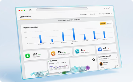 Software Dashboard